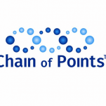 Chain of Points logo