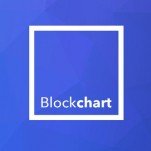 Blockchart logo