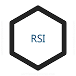 Relative Strenthening Index Token logo