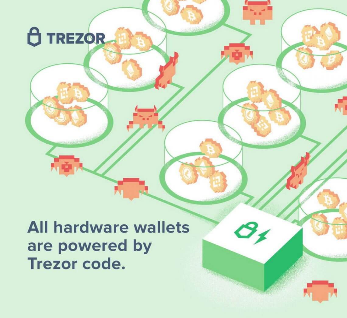 trezor wallet