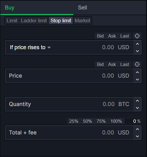 bittrex bitcoin withdrawal limit