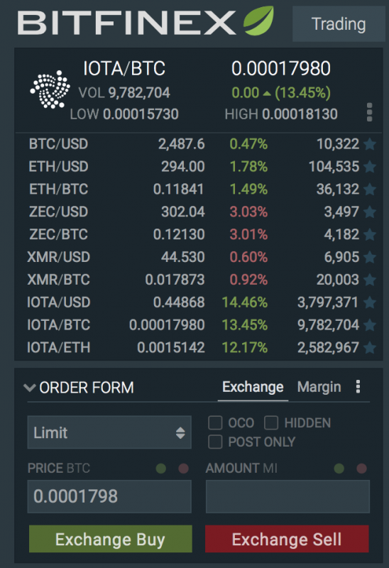 how to buy iota with btc on bitfinex