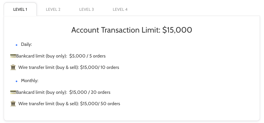 transaction limits