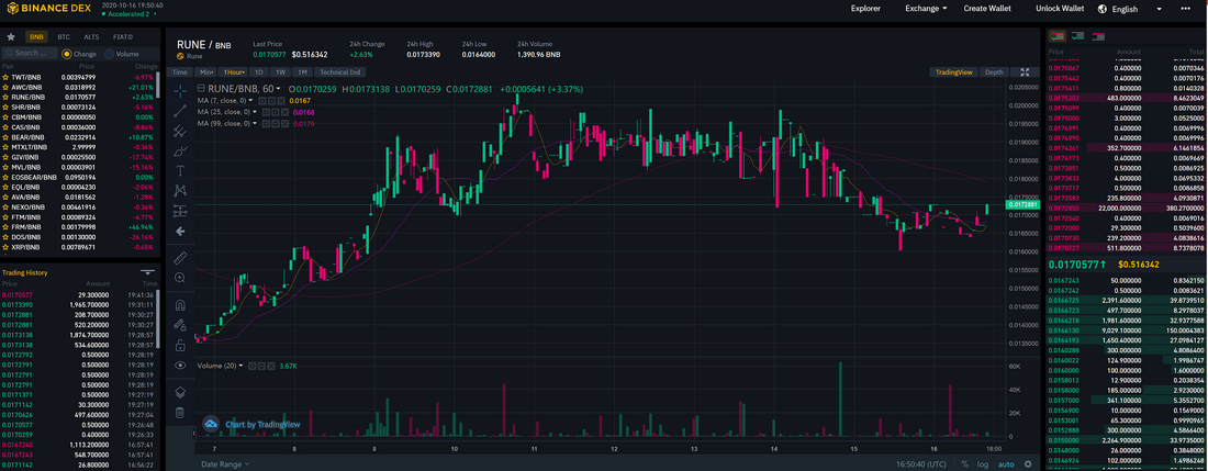 binance chain dex