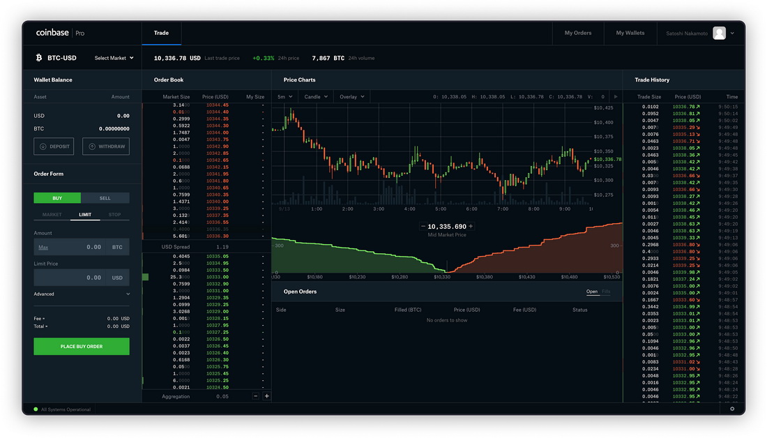 coinbase pro how to deposit money