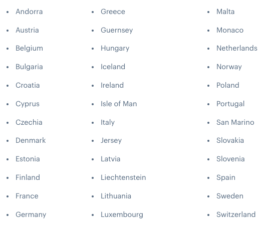 coinbase countries supported