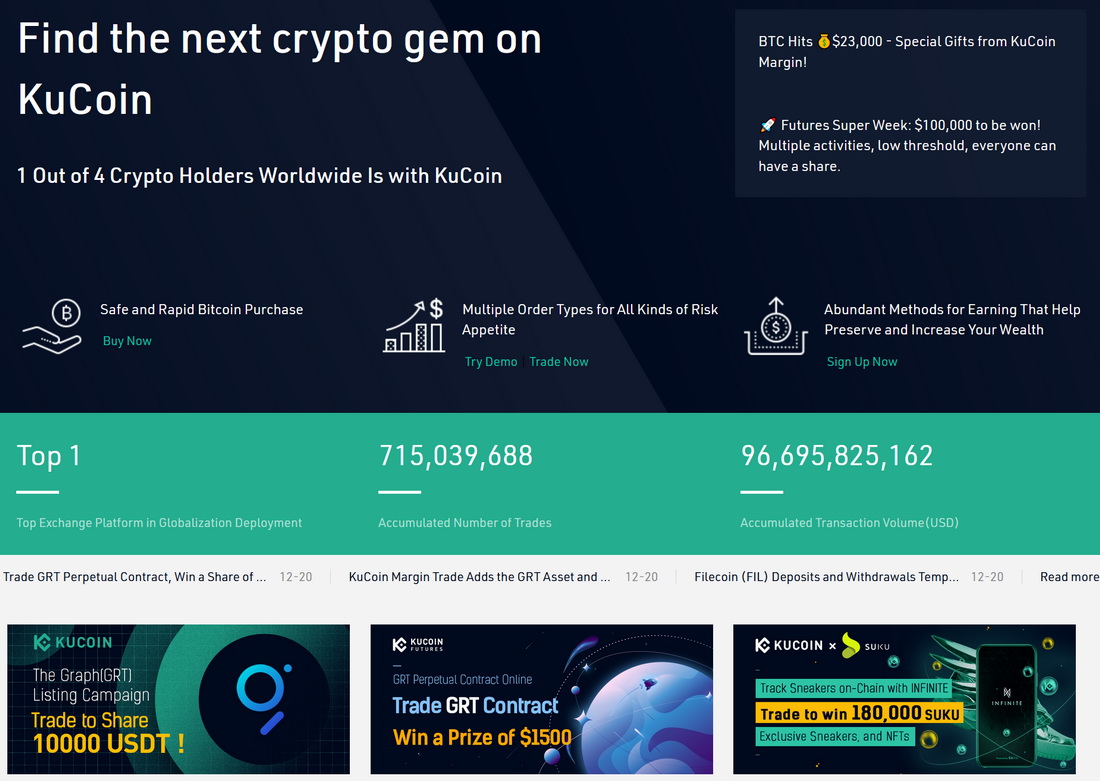 kucoin hkn