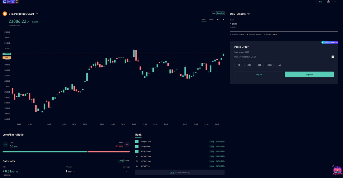 kucoin btc transaction time