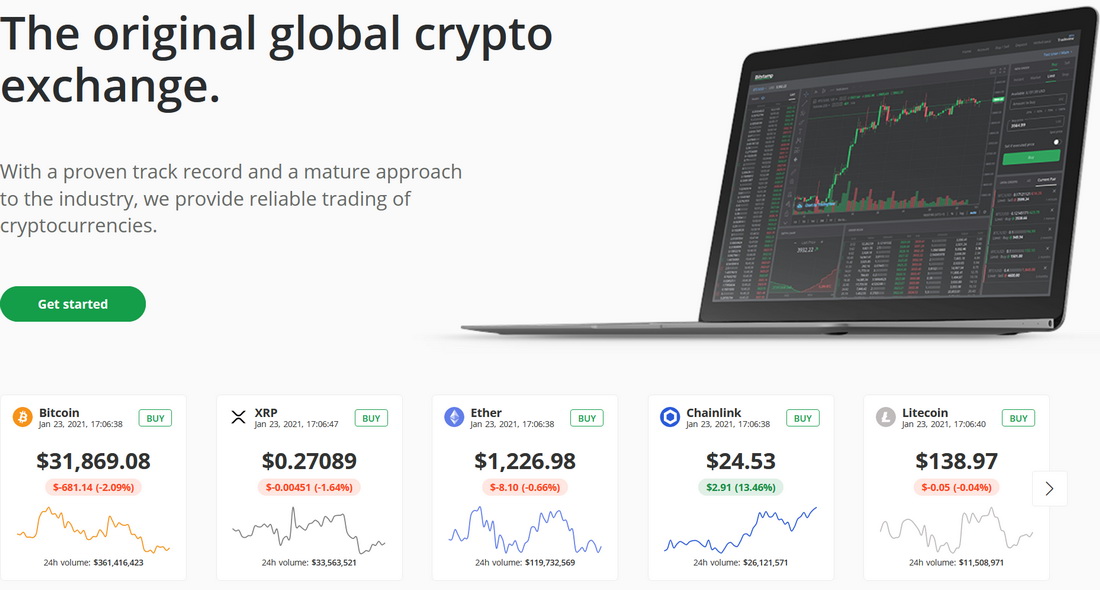 fee deposit bitstamp