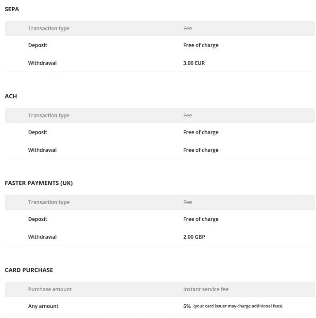 Routing number on bitstamp withdrawal bitstamp reseting 2 identification