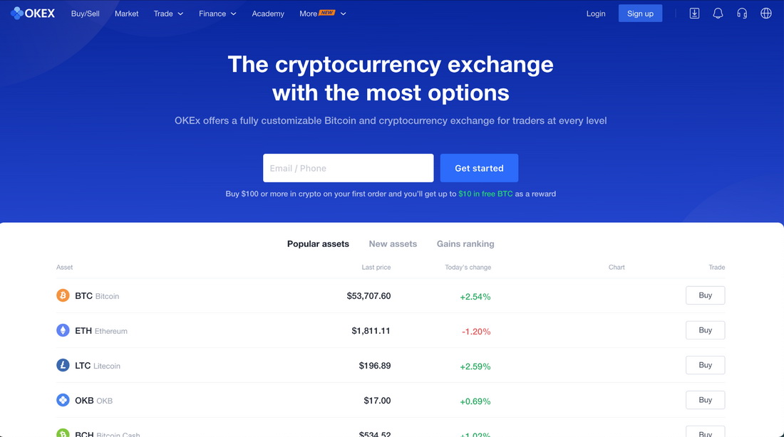 how many people use okex crypto exchange