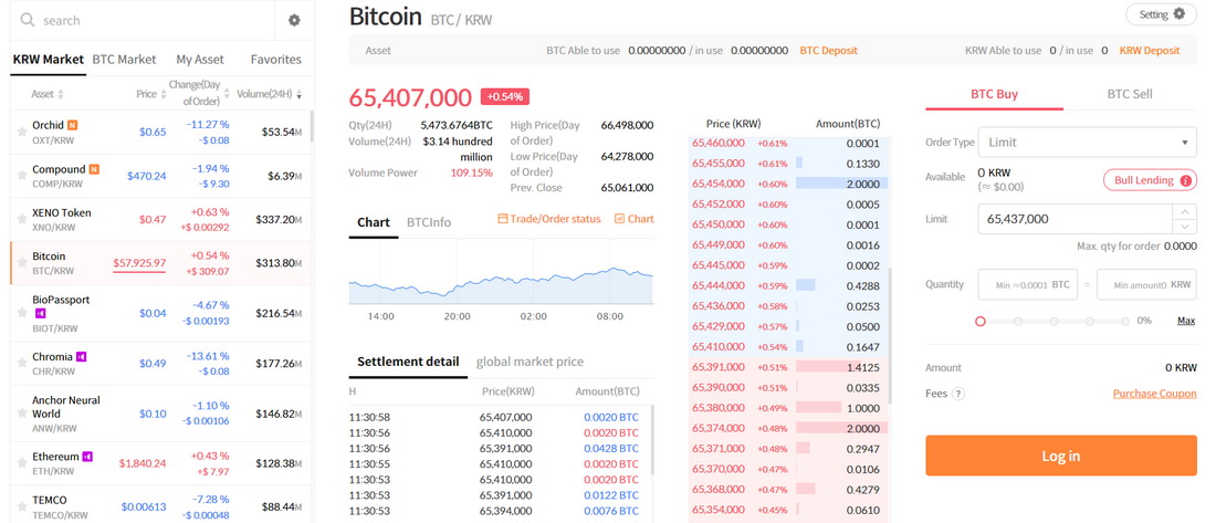 btc krw exchange