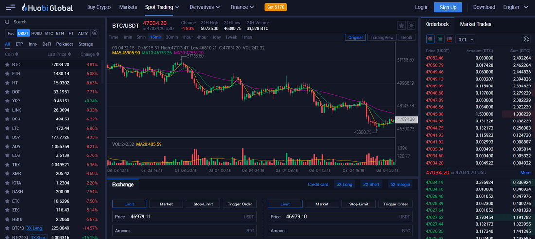 спотовая торговля на бирже Huobi