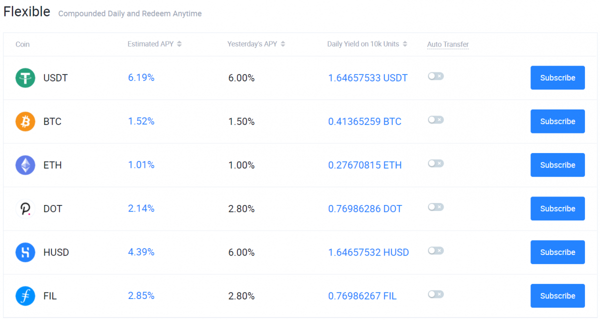 Huobi Global Exchange Review 2021: Fees, API & Cryptos