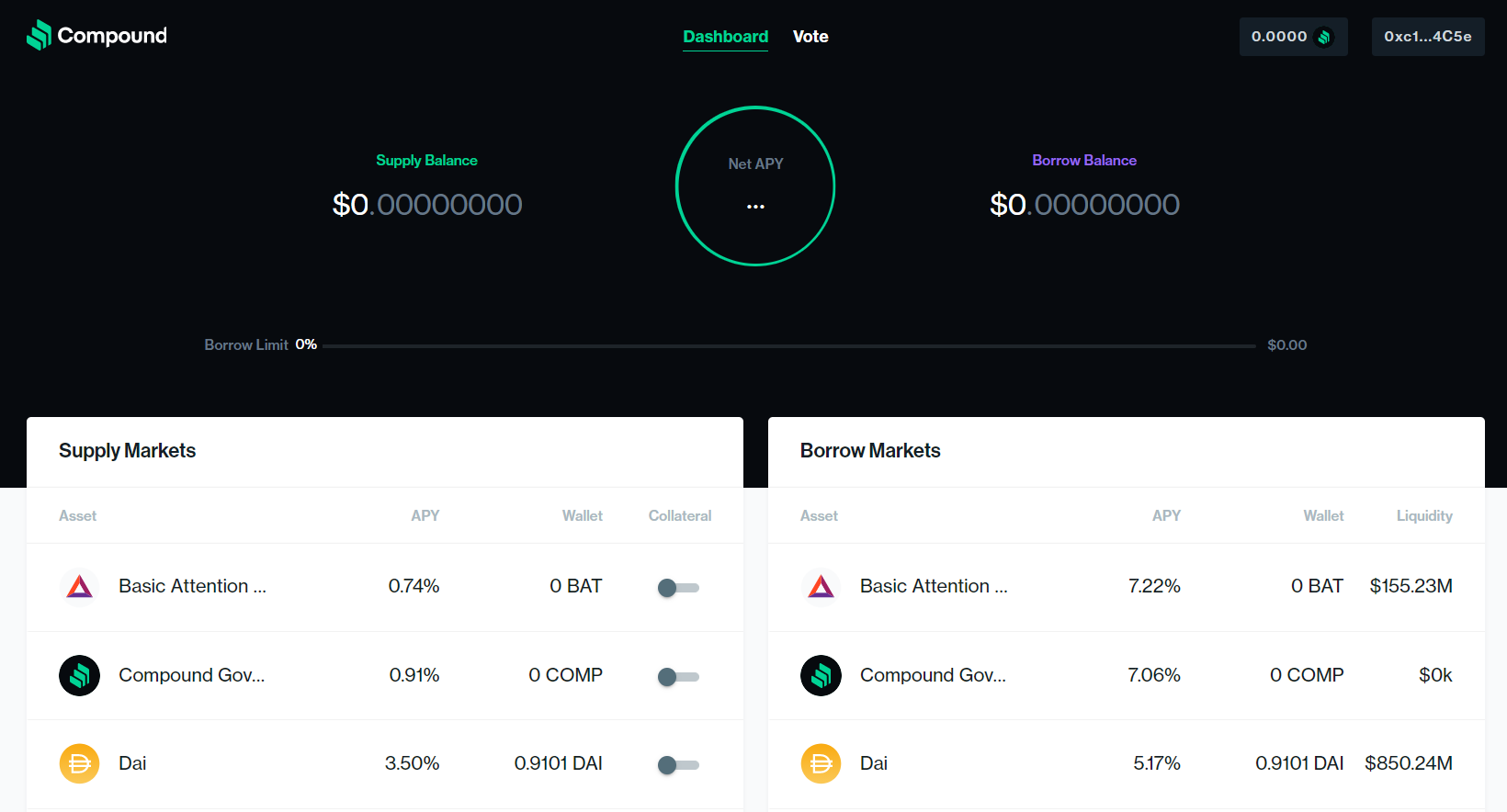 compound finance crypto