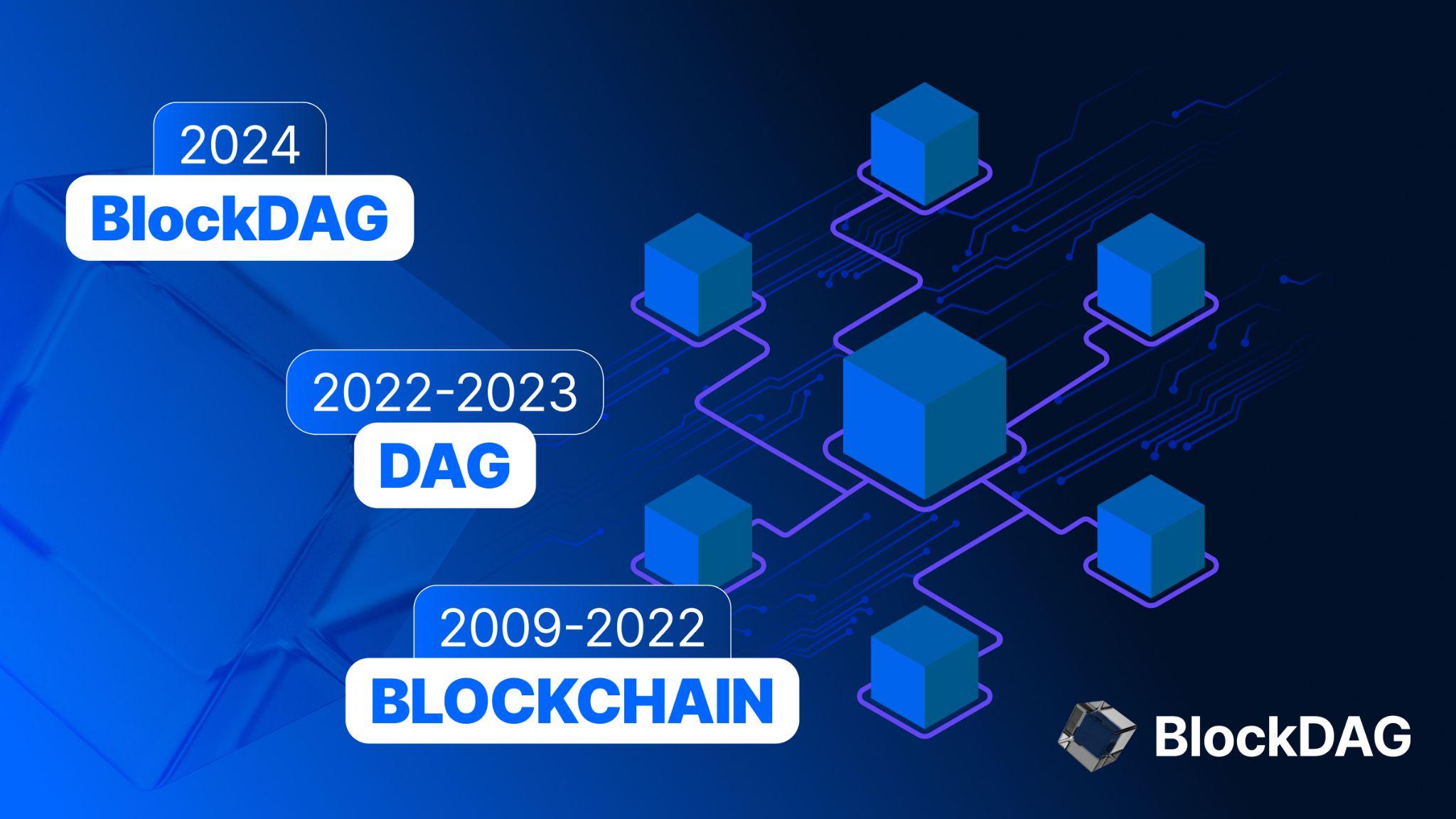 BlockDAG PR-4