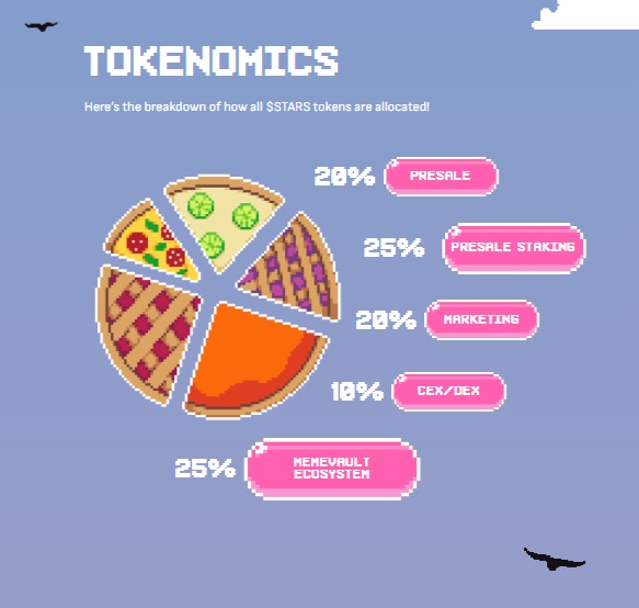 Crypto All-Stars PR4