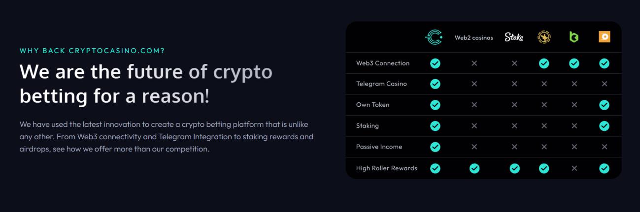 CryptoCasino PR-3