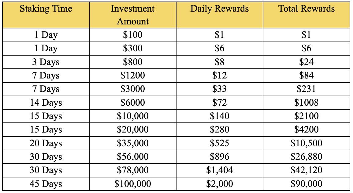 OkayCoin PR-3