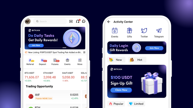 BitKan activity center