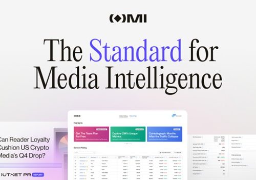 Outset Media Index