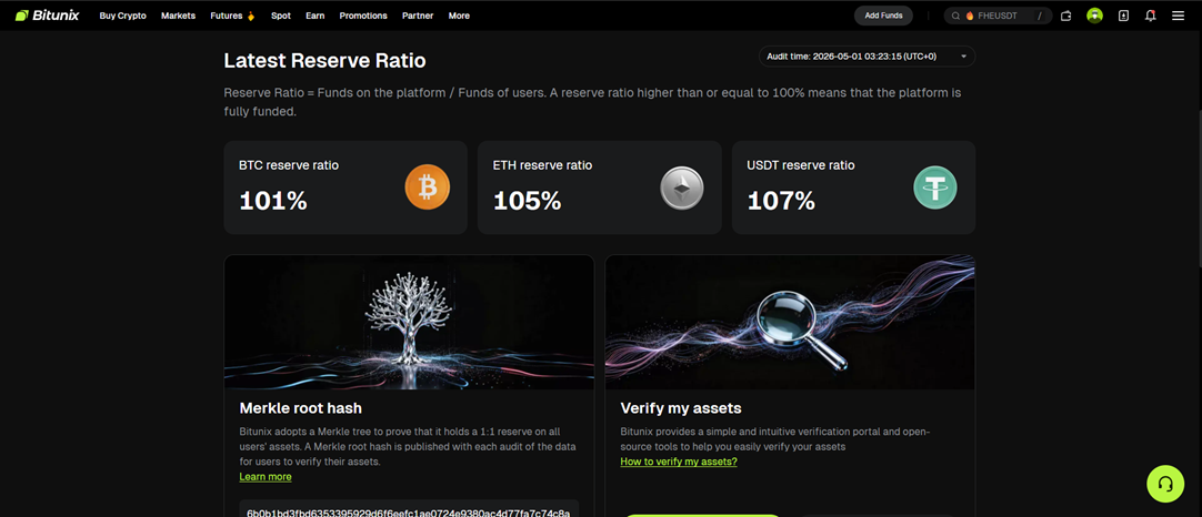 reserve ratio