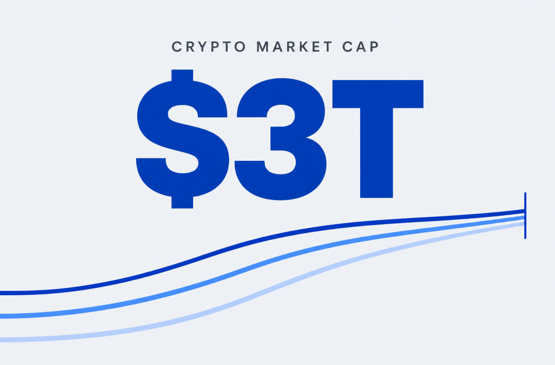 $3T