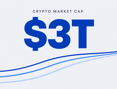 $3T